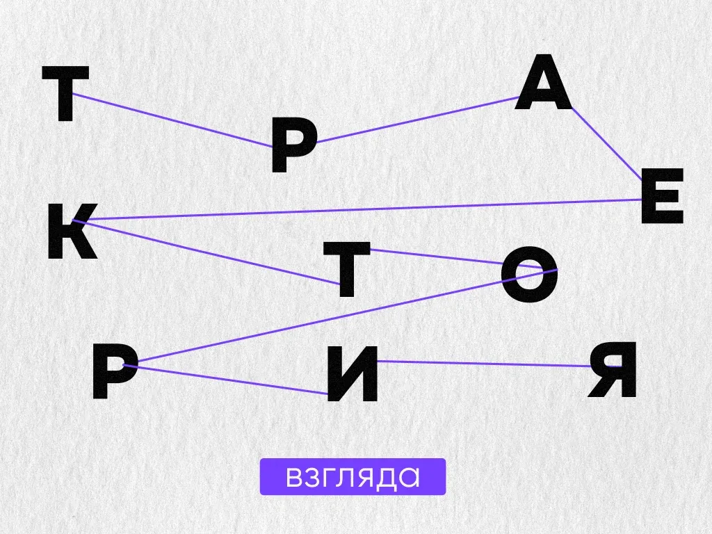 IMG 2 — alt: Diagram of the F-shaped eye movement when reading an article