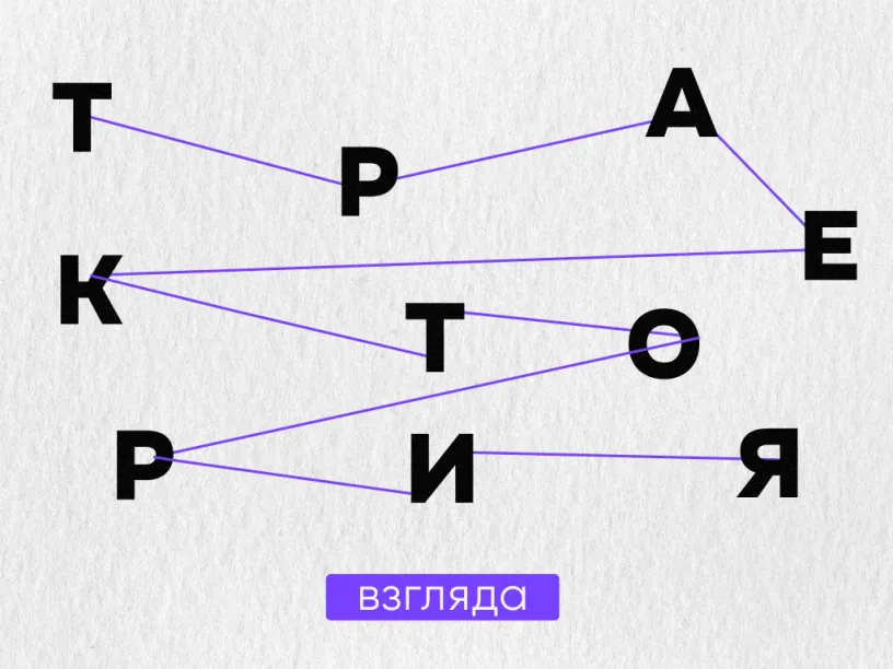 IMG 2 — alt: Diagram of the F-shaped eye movement when reading an article