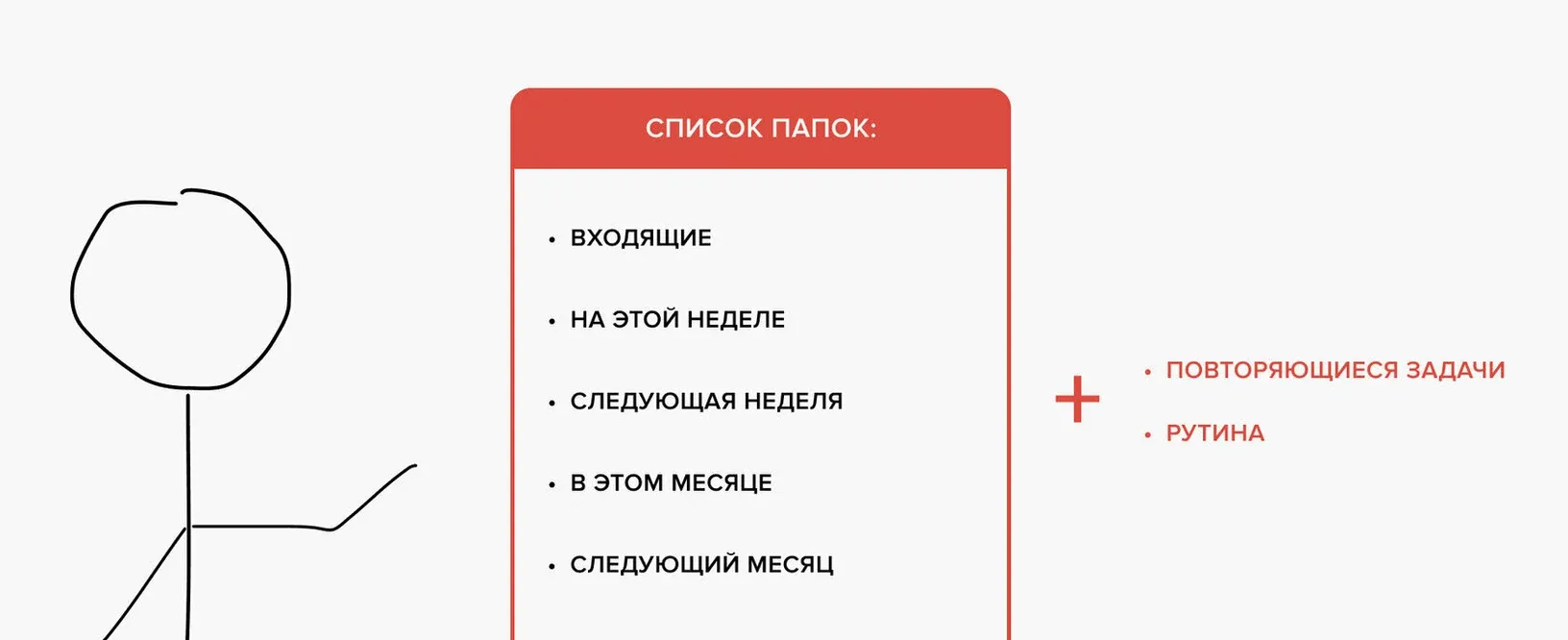 Todoist для GTD: как организовать задачи и достигать целей, иллюстрация 2