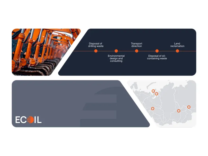 ECOIL — Brand identity, slide 3