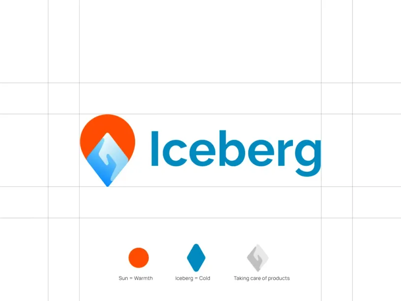 ICEBERG — Brand identity, slide 3