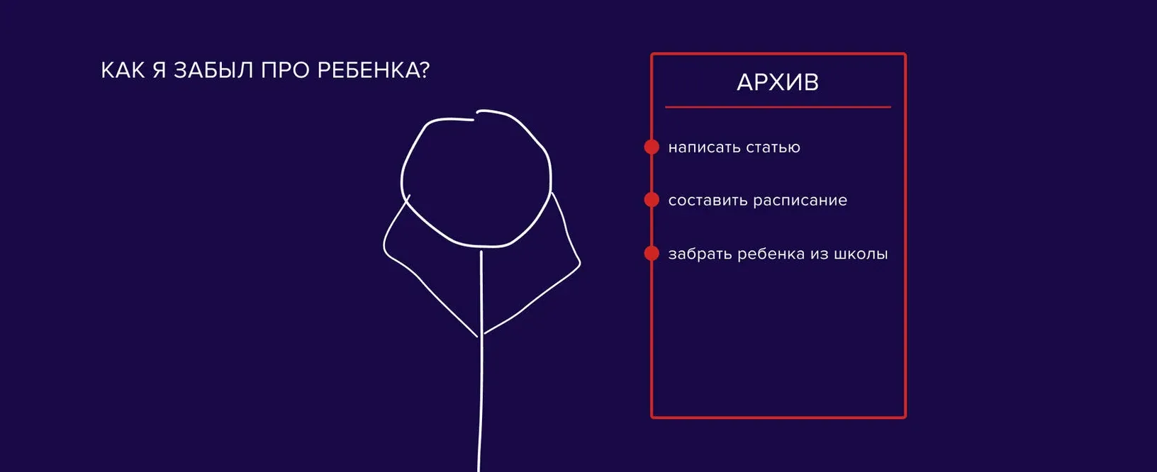 Как организовать работу по системе GTD в Trello, иллюстрация 4