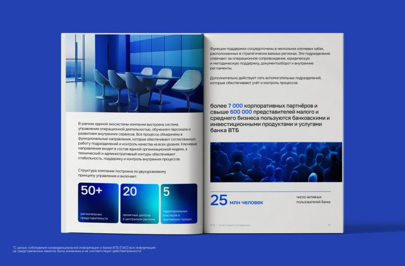 ВТБ — Фирменный стиль, слайд 07